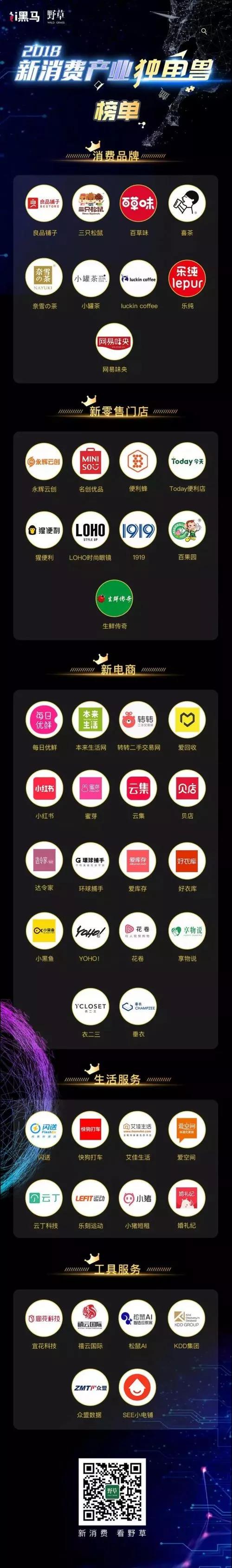 1552357200502995vhPM.jpg 独角兽4.jpg